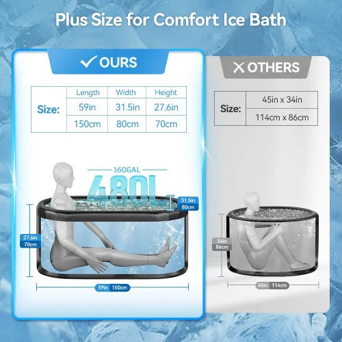 Miniatura 4 de Bañera de hielo mejorada para atletas XL de 160 galones, compatible con enfriador de agua, inmersión en frío, recuperación de atletas, baño de hielo