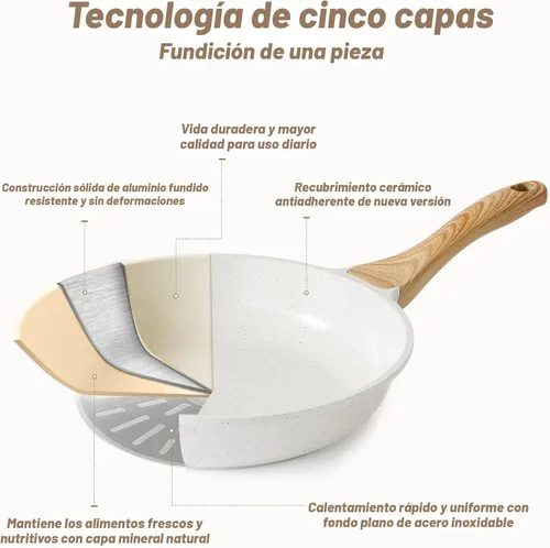 Miniatura 7 de SENSARTE Juego de utensilios de cocina de cerámica antiadherente de 16 piezas, juego de ollas y sartenes saludables, juego de cocina no tóxico