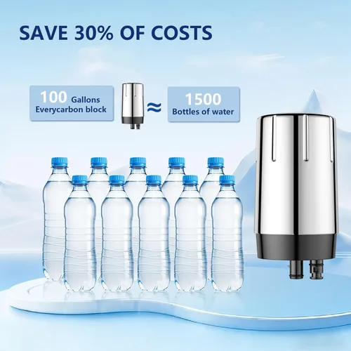Miniatura 6 de Paquete de 2 filtros de repuesto para grifo Brita® 36311 Sistema de filtración de agua del grifo compatible con filtros de repuesto Brita® 36313