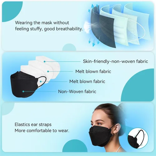 Miniatura 3 de 60pcs KF94 Mask,disposable Masks,4 Layers Protection Filter Efficiency>95%,highly Elastic Ear Strap,breathable Negro