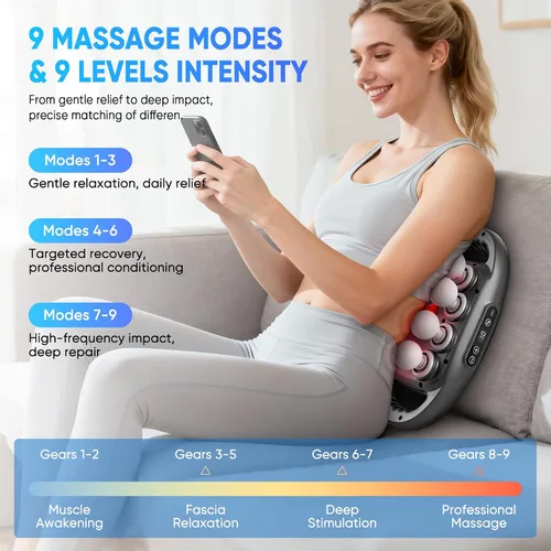 Miniatura 5 de 16-Head Massage Gun Set, Deep Tissue Massager with 9 Modes & Levels, Muscle Massager Pain Relief, Percussion Massage Gun for