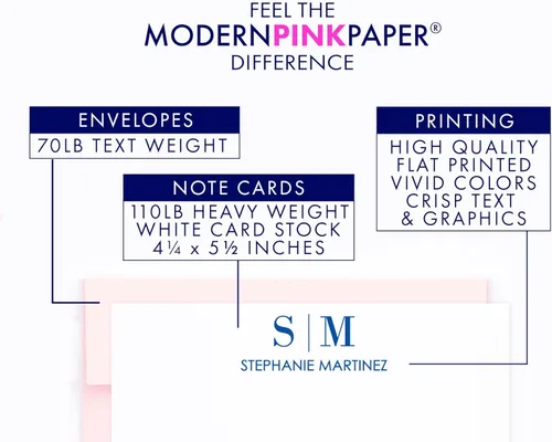 Miniatura 7 de Papelería floral personalizada con sobres, planos o plegados, juego de papelería floral de acuarela para mujer, tarjetas de notas florales