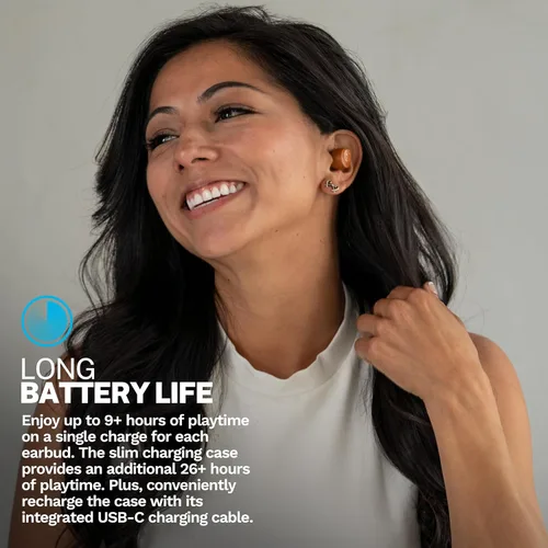 Miniatura 18 de JLab Go Air Pop+ Auriculares Verdaderamente Inalámbricos, Auriculares Intraaurales, Auriculares Bluetooth, 35H de Tiempo de Reproducción, Menta