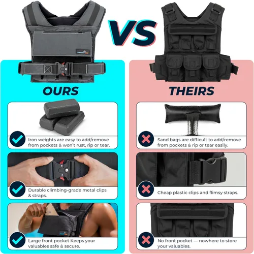 Miniatura 3 de Weighted Vest Adjustable for Men and Women – Workout Weight Training Vest for Fitness, Running, Strength, Exercise & Cross Training