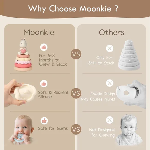 Miniatura 7 de Juguetes de apilar de Moonkie con forma de conejito para bebé Anillos de silicona de 7 piezas para alivio de la dentición Juguete educativo