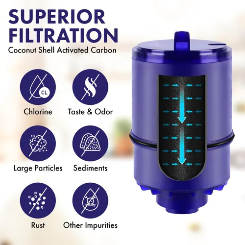 Miniatura 3 de Filtro de agua para grifo, paquete de 2 unidades de soporte para grifo de filtro de agua, repuesto de alto rendimiento de alta calidad para cocina