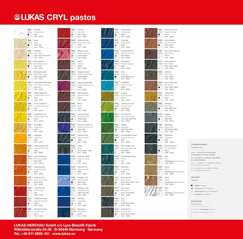 Miniatura 3 de Lukas Cryl Liquid - Pintura acrílica de cuerpo suave para vertido, pintura acrílica profesional de baja viscosidad, negro profundo, 6.8 fl oz