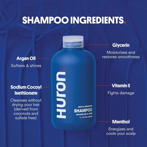 Miniatura 5 de Huron Hair Duo Juego de champú y acondicionador nutritivo para hombres Limpia, fortalece e hidrata Sin sulfatos ni parabenos, vegano