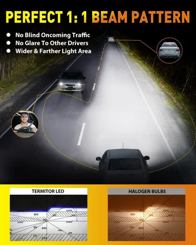 Miniatura 4 de Termitor Bombillas H4/9003/HB2, brillo de 50,000 lúmenes, blanco superbrillante de 6500 K, tamaño halógeno 1:1, luces antiniebla H4 blancas frías