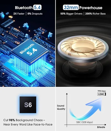 Miniatura 5 de MUSICOZY - Diadema para dormir con auriculares Bluetooth 5.4, audífonos inalámbricos con máscara para los ojos, orejeras HD para entrenamiento
