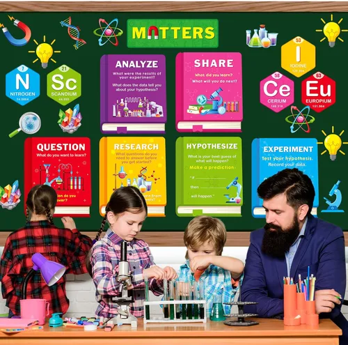 Miniatura 5 de Zhanmai Juego de 20 tablones de anuncios de ciencia, carteles de ciencia, material científico, decoración de aula para profesores, escuela primaria