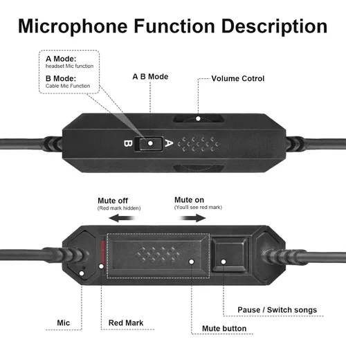 Miniatura 3 de Zosvoses Cable de auriculares A50 con modos A & B, control de volumen de silencio en línea y micrófono compatible con Astro A50, A40 TR, A40, A30