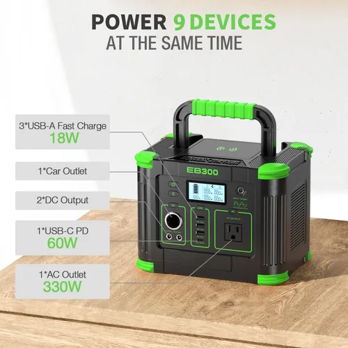 Miniatura 2 de GRECELL- Central eléctrica portátil 300 W, generador solar 288 Wh c/salida USB-C PD 60 W, salida CA de onda sinusoidal pura 110 V, batería de litio