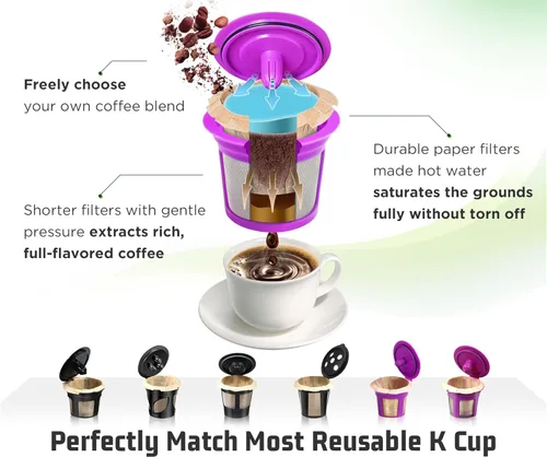 Miniatura 4 de VIVI SKY Filtros de papel de café K cup con tapa, desechables para Keurig, se adapta a todas las marcas de filtros Keurig de una sola porción
