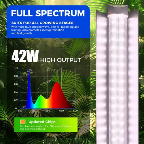 Miniatura 2 de Barrina Luz de cultivo de plantas T8 de 4 pies, 252 W (6 x 42 W, equivalente a 1400 W), espectro completo, lámpara de cultivo LED para cultivo