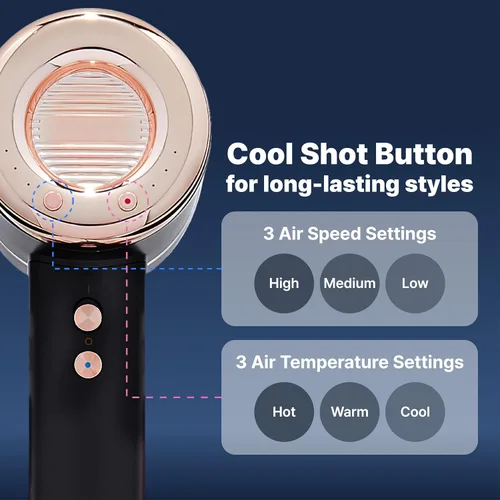 Miniatura 2 de RED Pro Secador de pelo Air Master 4200 ultraligero, motor BLDC de alta velocidad de 110,000 RPM, 3 ajustes de calor y 3 velocidades, boquilla