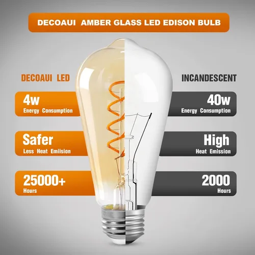 Miniatura 3 de ST64 Bombillas LED E26 Vintage Edison, vidrio ámbar claro, regulable, 4 W (equivalente a 40 W) 300 lúmenes, 2500 K blanco cálido, diseño de ámbar