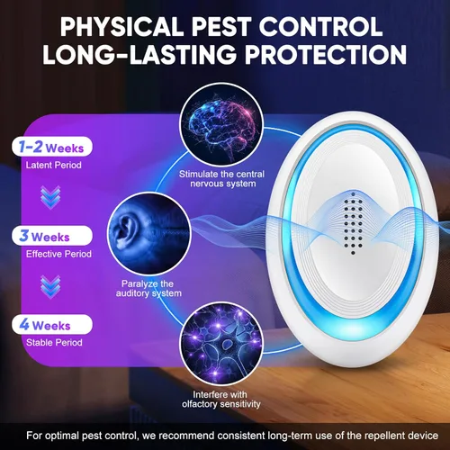 Miniatura 5 de Repelente ultrasónico de plagas para interiores, repelente de ratones para cucarachas, roedores, ratones, mosquitos, ratones, arañas, hormigas