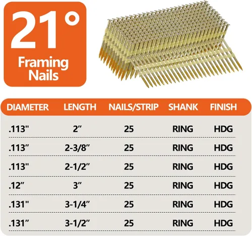 Miniatura 2 de Clavos de marco de 21 grados, 500 unidades, vástago de anillo de 3-1/4 pulgadas x 0.131 pulgadas, cabeza redonda completa galvanizada EG