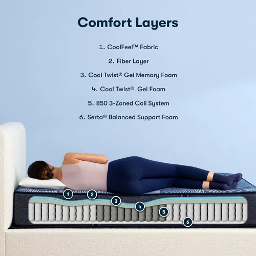 Miniatura 2 de Serta Perfect Sleeper - Colchón híbrido estándar de 12 pulgadas, tamaño individual, tamaño mediano, espuma viscoelástica de gel refrescante