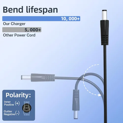 Miniatura 6 de ABLEGRID Fuente de alimentación de 12 voltios - Adaptador estándar de 2.5 amperios (12V 2.5A DC)