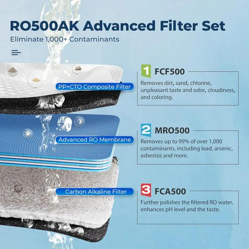 Miniatura 4 de iSpring RO500AK-ORB - Filtro de agua por ósmosis inversa, Certificado NSF 58, Sistema RO sin tanque de 500 GPD, pH natural con remineralización