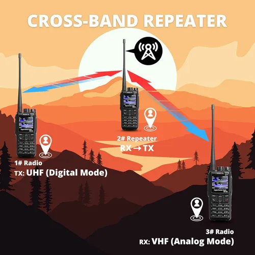 Miniatura 2 de Radioddity GD-88 DMR y radio de mano analógica de 7 W, radio bidireccional jamón de doble banda UHF VHF, con GPS/APRS, repetidor de banda cruzada