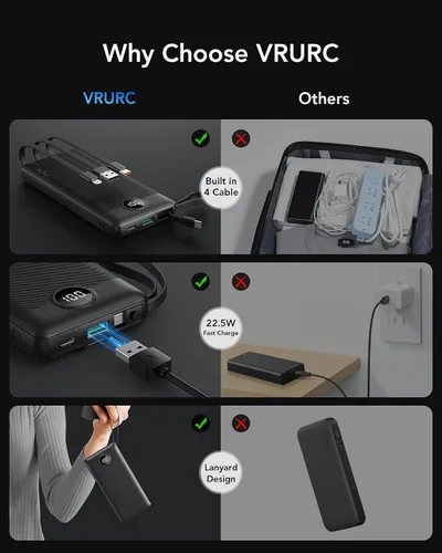 Miniatura 8 de VRURC Cargador Portátil, Banco de Energía Delgado de 22.5W Carga Rápida, Cargador de Teléfono Portátil USB C de 10000mAh, Paquete de Batería