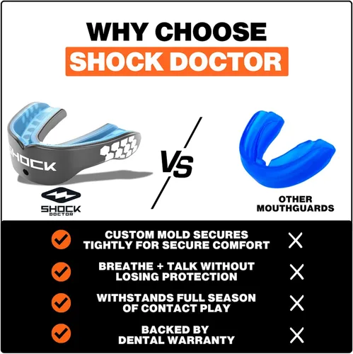 Miniatura 5 de Shock Doctor Gel Max Power Carbon - Protector bucal convertible