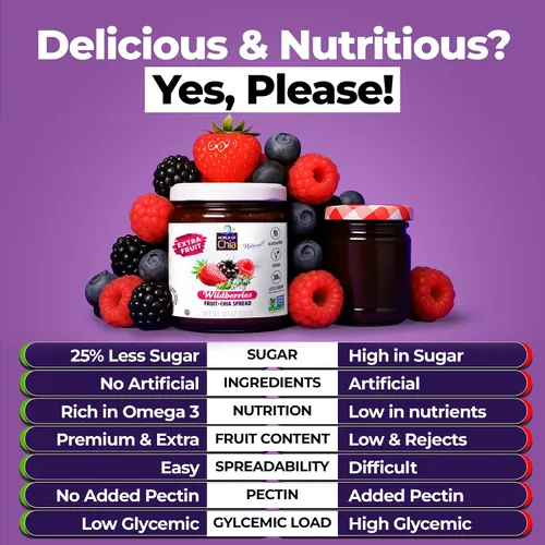 Miniatura 4 de World of Chia Extra Fruit Spread - Todo natural, sin gluten, vegano, bajo en azúcar, Omega 3, Kosher, fabricado en Estados Unidos, verificado sin