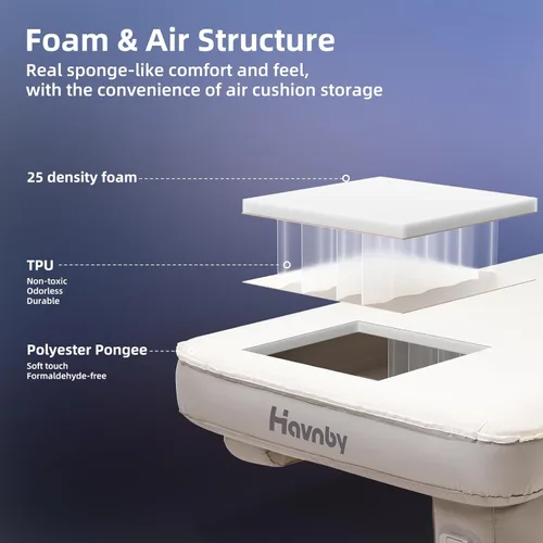 Miniatura 3 de Havnby Colchón para Camión, Cama de Camping de Espuma de Aire de TPU, Cojín Inflable para Asiento Trasero con Bomba Recargable Integrada, Colchón
