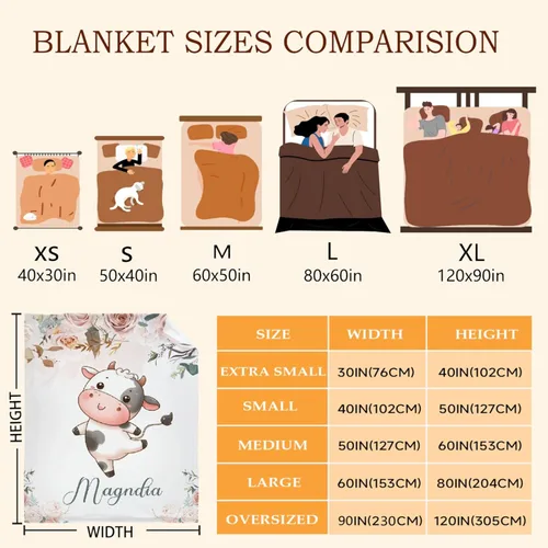 Miniatura 5 de Manta de bebé personalizada para niñas y niños pequeños, recién nacidos, regalos personalizados de vaca floral con nombre y texto, 40 x 30 pulgadas