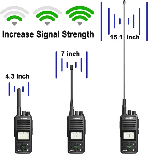Miniatura 3 de SAMCOM Antena original para radios bidireccionales SAMCOM FPCN30A FPCN10A Antena UHF original de 7 pulgadas