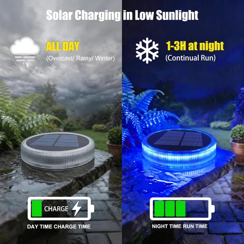 Miniatura 5 de YiLaie Luces Solares Azules para Muelle al Aire Libre Impermeables, Luces de Advertencia para Entrada Solares para Embarcaciones (Paquete de 4)