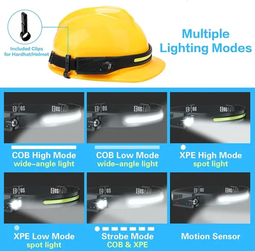 Miniatura 3 de COSOOS 2 Linternas Frontales Recargables Originales, Linterna Frontal LED Brillante de 1000 Lúmenes, Haz Ancho de 230° y Luz Focal, Sensor