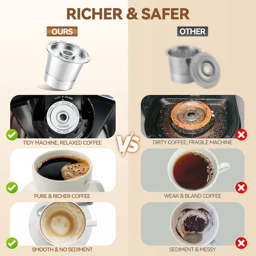 Miniatura 6 de CAPMESSO Cápsulas de café reutilizables K Cups para Keurig 1.0: Cápsula K recargable de acero inoxidable - Filtro de café reutilizable para cafetera
