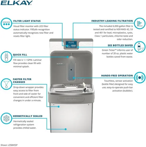 Miniatura 4 de Elkay LZS8WSSP Rellenador de Botella Mejorado & Enfriador ADA Individual Refrigerado de Acero Inoxidable de Alta Capacidad con Wrapper de Goteo