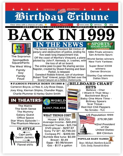 Miniatura 28 de Póster de cumpleaños 96 sin marco, periódico Back In 1930, regalos de feliz cumpleaños 96 para hombres y mujeres, vintage, retro, nacido en 1930