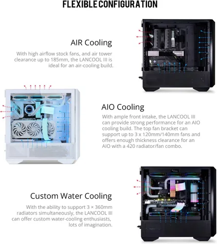 Miniatura 7 de Lian Li LANCOOL III E-ATX Caja de PC, Amplia Caja de Computadora para Juegos RGB con Puertas de Vidrio Templado Articuladas, Paneles de Malla Fina