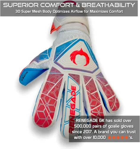Miniatura 3 de Renegade GK Vortex - Guantes de portero con protector microbiano (tallas 6-11, 3 estilos, nivel 3) Hyper Grip de 3.5+0.118 in y súper malla
