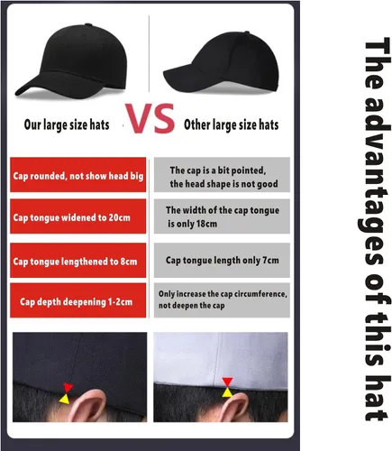Miniatura 8 de Gorra de béisbol de gran tamaño XXL para hombres, sombreros de cabeza grande, sombrero de papá ajustable de 23.6 a 26.8 pulgadas