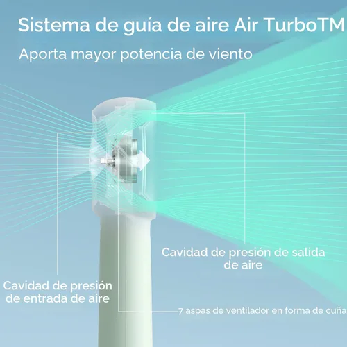 Miniatura 4 de JISULIFE Ventilador turbo portátil de mano [tiempo máximo de enfriamiento de 16 horas], 4000 mAh USB recargable personal con pilas Lash, ventilador