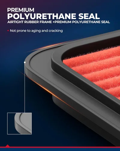 Miniatura 6 de KAX Filtro de aire de motor premium, GAF005 (CA10013) de repuesto para modelos Acura, Honda MDX 2007-2009, Odyssey 2005-2010, Pilot 2009-2015