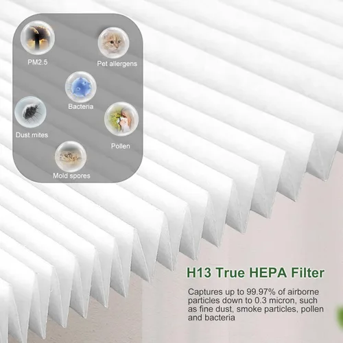 Miniatura 5 de ClearAir-A5 - Paquete de 2 filtros de repuesto compatibles con el limpiador de aire VEWIOR ClearAir-A5 H13 True HEPA para incendios forestales