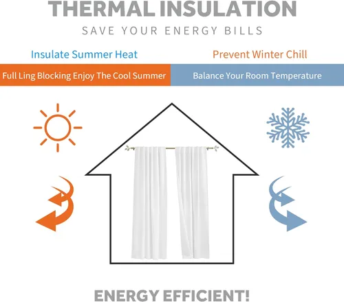 Miniatura 3 de RYB HOME 3 en 1 insonorizadas - oscurecedoras - cortinas de lino con aislamiento, cortinas de ahorro de energía con bloqueo de ruido para Lino blanco