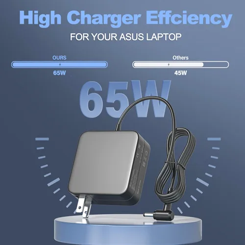 Miniatura 4 de Cargador para portátil de 65 W y 45 W compatible con Asus Vivobook 14 15 17 F412 F512 X512 F412DA F512JA F512FA X512FA X512DA, Flip 14 15 16 S13 S14