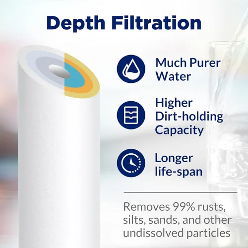 Miniatura 3 de Membrane Solutions 5 micras 10" x 2.5" cartucho de repuesto de filtro de agua de sedimento para cualquier filtro de agua 10 x 2.5 pulgadas Sistema