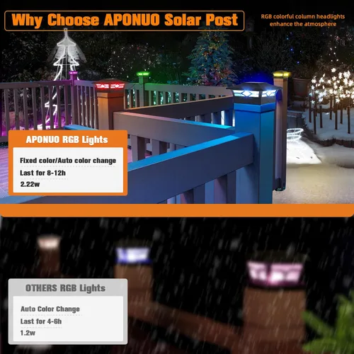 Miniatura 4 de APONUO Luces solares para tapa de poste con 8 colores RGB y flujo multicolor, lente transparente ultra brillante, impermeable IP65 para postes