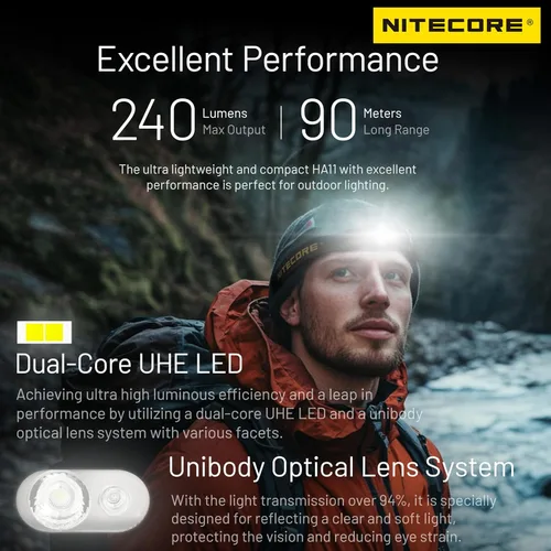 Miniatura 2 de Nitecore HA11 240 lúmenes Ultra Ligero AA Faro de doble haz etiqueta para faros delanteros (diadema normal)