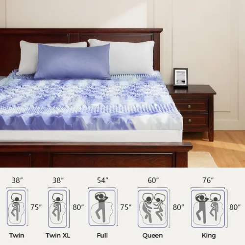 Miniatura 6 de Dreamsmith Cubrecolchón tamaño individual, 3 pulgadas, 7 zonas, de espuma viscoelástica, para aliviar la presión, fabricado con espuma certificada